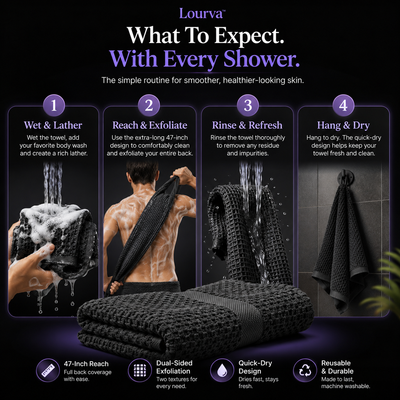 Lourva™ Exfoliating Shower Towel
