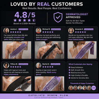 Lourva™ Exfoliating Shower Towel