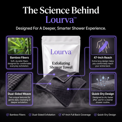 Lourva™ Exfoliating Shower Towel